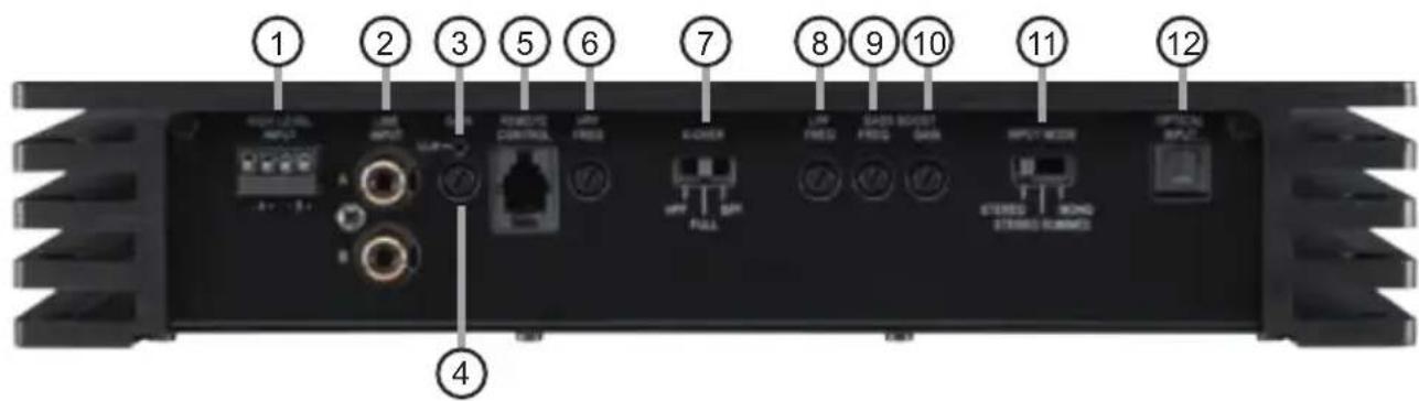 Audiotec Fischer M ONE - Connectors and control units - 1