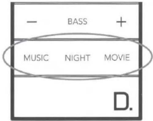 - BASS + MUSIC NIGHT MOVIE D.