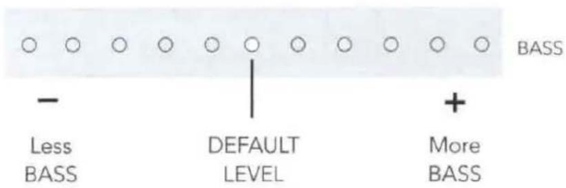 BASS - Less BASS DEFAULT LEVEL + More BASS
