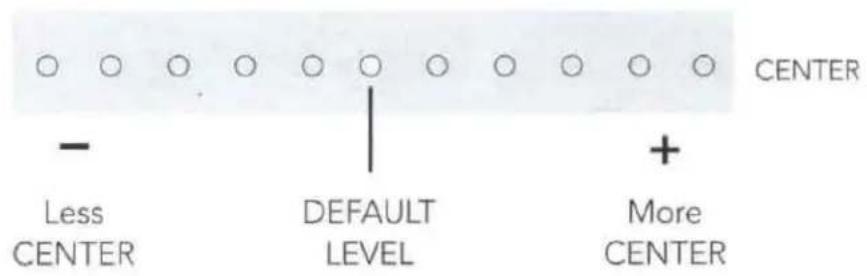 CENTER - + DEFAULT LEVEL More CENTER Less CENTER