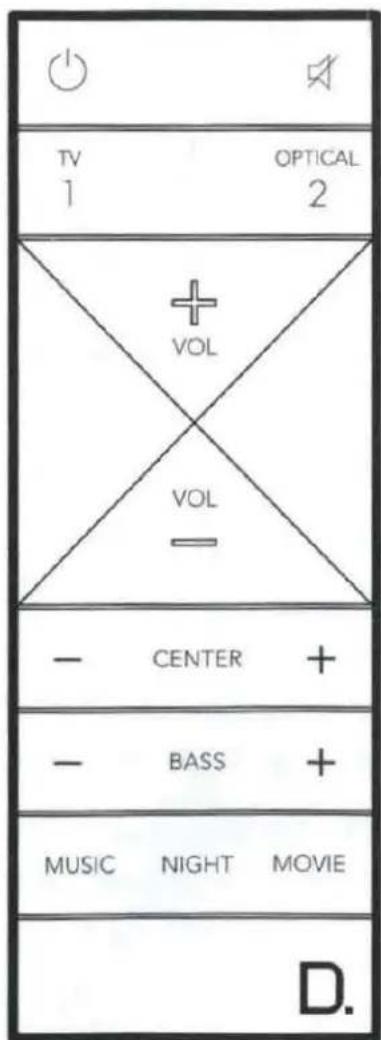 TV 1 OPTICAL 2 + VOL - VOL - CENTER + - BASS + MUSIC NIGHT MOVIE D.