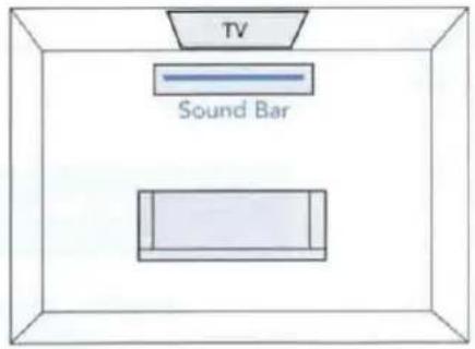 TV Sound Bar