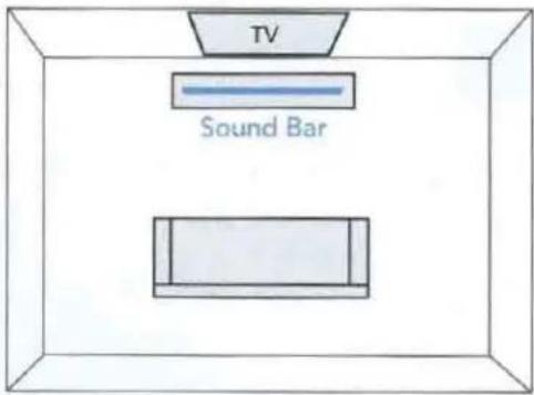 TV Sound Bar