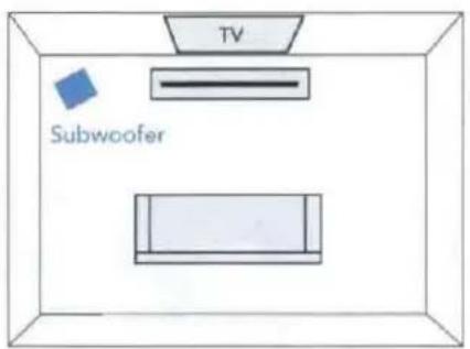TV Subwoofer