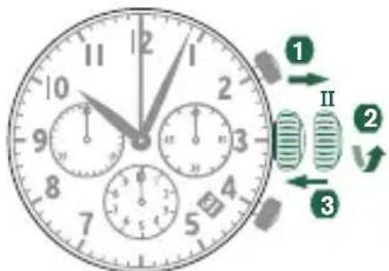 Shinola The Runwell - SETTING THE DATE - 1