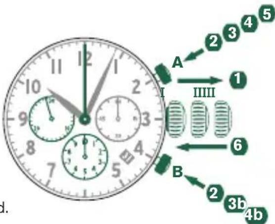 Shinola The Runwell - ADJUSTING THE CHRONOGRAPH HANDS TO ZERO - 1