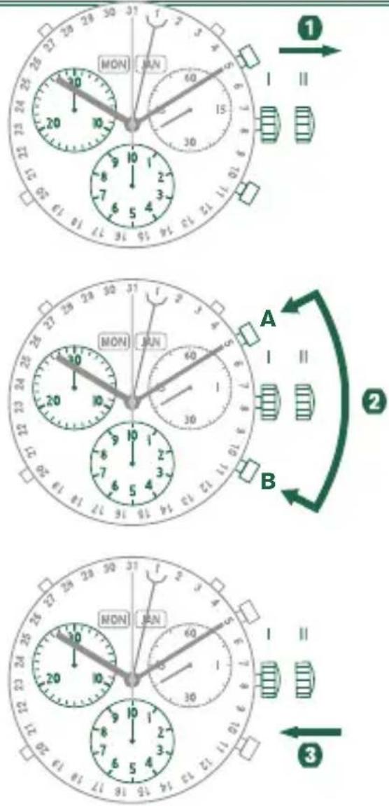Shinola The Runwell - Adjusting the minute counter (position 9h): - 1