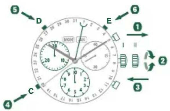 Shinola The Runwell - Example - 1