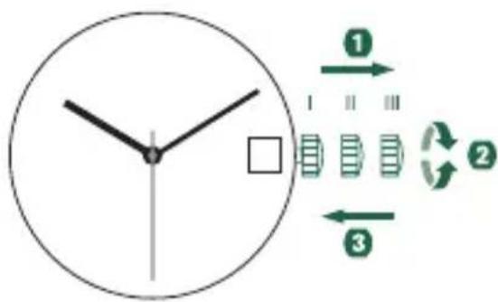 Shinola The Runwell - SETTING THE TIME - 1