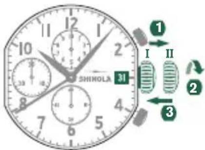 Shinola The Runwell - SETTING THE DATE - 1