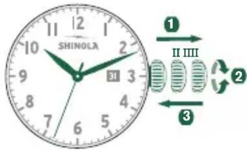 Shinola The Runwell - SETTING THE TIME - 1
