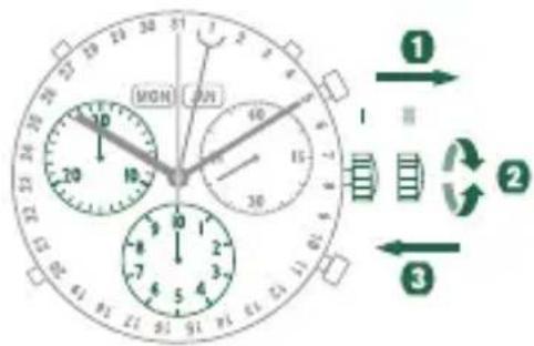 Shinola The Runwell - SETTING THE DATE (QUICK MODE) - 1
