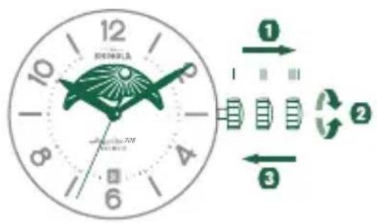 Shinola The Runwell - SETTING THE TIME - 1