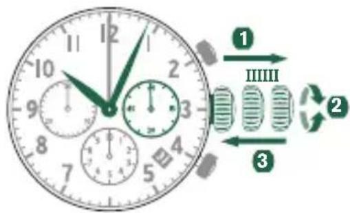Shinola The Runwell - SETTING THE TIME - 1
