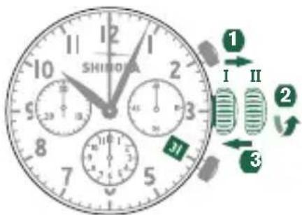 Shinola The Runwell - SETTING THE DATE - 2