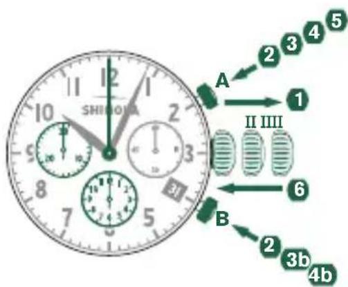 Shinola The Runwell - ADJUSTING THE CHRONOGRAPH HANDS TO ZERO - 1