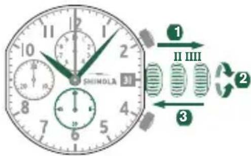 Shinola The Runwell - SETTING THE TIME - 1