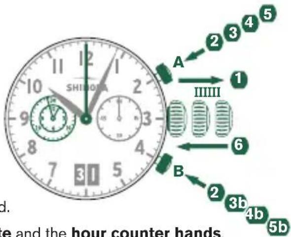 Shinola The Runwell - ADJUSTING THE CHRONOGRAPH HANDS TO ZERO - 1