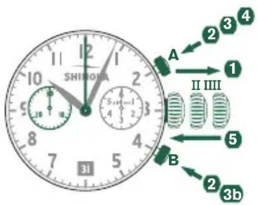 Shinola The Runwell - ADJUSTING THE CHRONOGRAPH HANDS TO ZERO - 1