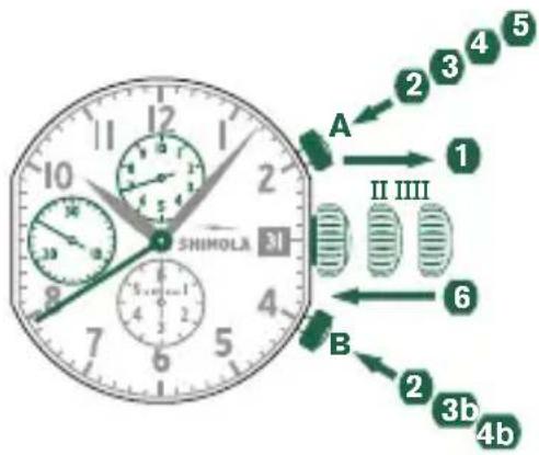 Shinola The Runwell - ADJUSTING THE CHRONOGRAPH HANDS TO ZERO - 1