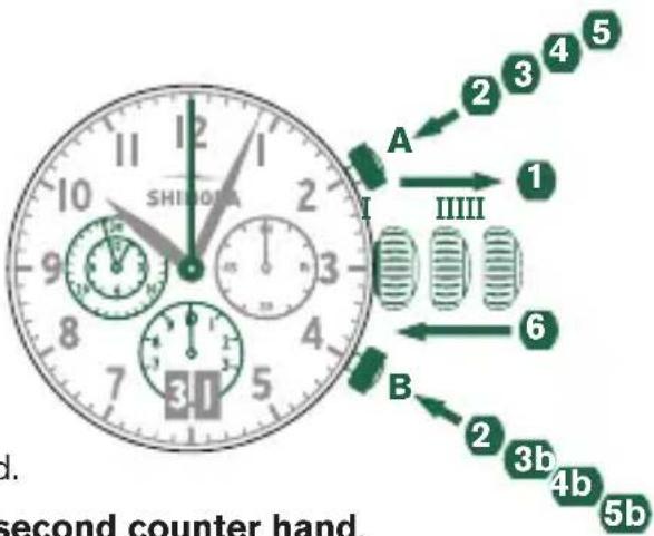 Shinola The Runwell - ADJUSTING THE CHRONOGRAPH HANDS TO ZERO - 1