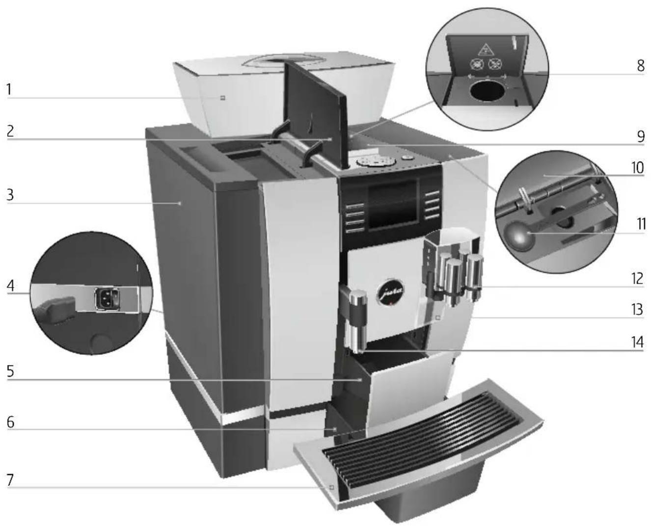 Exploded view diagram of a coffee machine with numbered parts and close-ups of equipment details