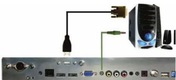 SunBriteTV SB-S2-55-4K-SL - Connecting with DVI Digital (Best) - 1