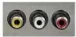 SunBriteTV SB-S2-55-4K-BL - Switching Sources for Ports: - 6