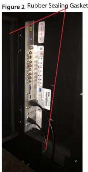 SunBriteTV SB-S2-55-4K-BL - Choose a Location for the TV - 3