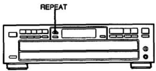 SONY CDP-C37 - Playing Repeatedly – Repeat Play - 1