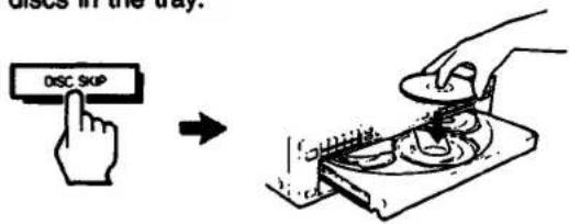 SONY CDP-C37 - Playing a Disc - Continuous Play - 4