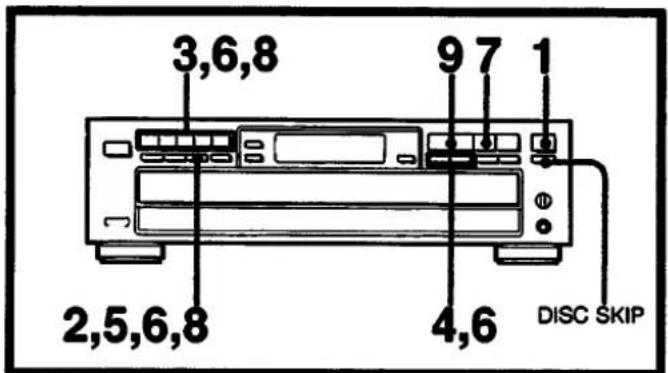 SONY CDP-C37 - Playing in a Desired Order - Program Play - 1