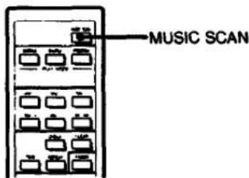 SONY CDP-C37 - Scanning Selections – Music Scan (CDP-C37 only) - 2
