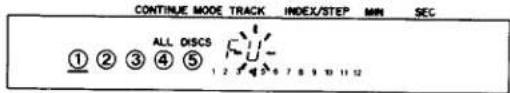 CONTINUE MODE TRACK INDEX/STEP MIN SEG ① ② ③ ④ ⑤ ALL DISCS 1 2 3 4 5 6 7 8 9 10 11 12