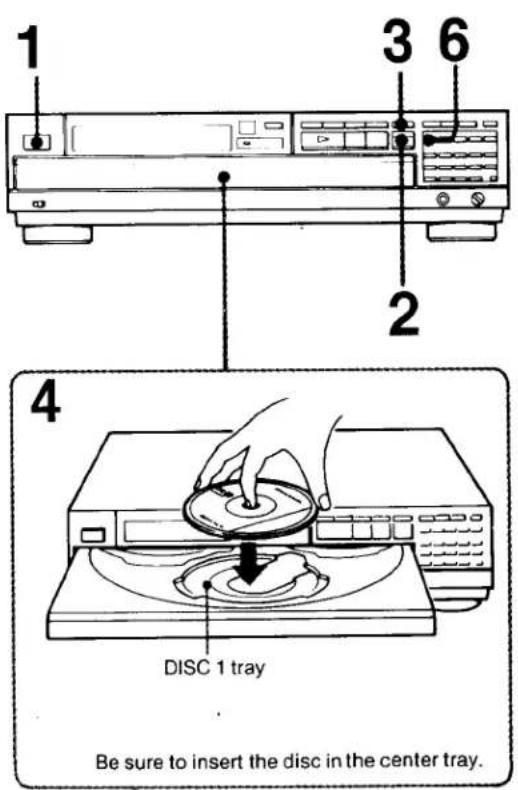 1 2 3 6 4 DISC 1 tray Be sure to insert the disc in the center tray.