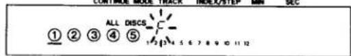 CONTROL MODE TRACK INDESTEP MM SCC ALL DISCS ① ② ③ ④ ⑤ 1/2 3/4 5 6 7 8 9 10 11 12