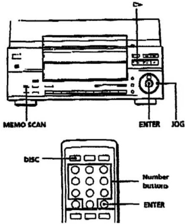 MEMO SCAN ENTER JOG DISC Number buttons ENTER