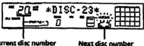 "20"*DISC-23*... current disc number Next disc number