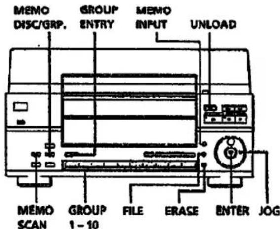 MEMO DISC/GRP. GROUP ENTRY MEMO INPUT UNLOAD MEMO SCAN GROUP 1-10 FILE ERASE ENTER JOG