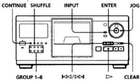 CONTINUE SHUFFLE INPUT ENTER JOG GROUP 1-8 K/▶ CLEAR