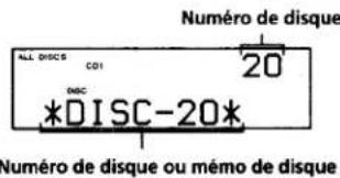 Alt DISCS CO1 *DISC-20* Numéro de disque ou mémo de disque 20