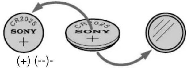 SONY MVC-FDR3 - Notes - 1