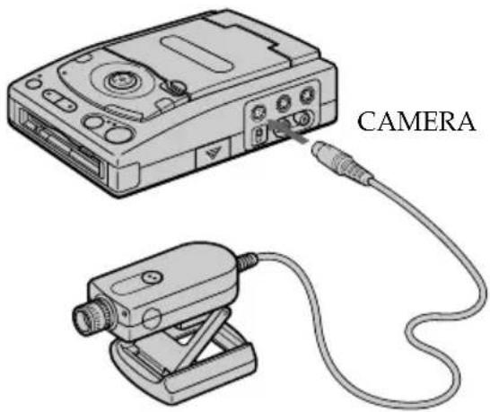 SONY MVC-FDR3 - Si conecta la videocámara en color de Sony CCD-Z7/Z7E - 1