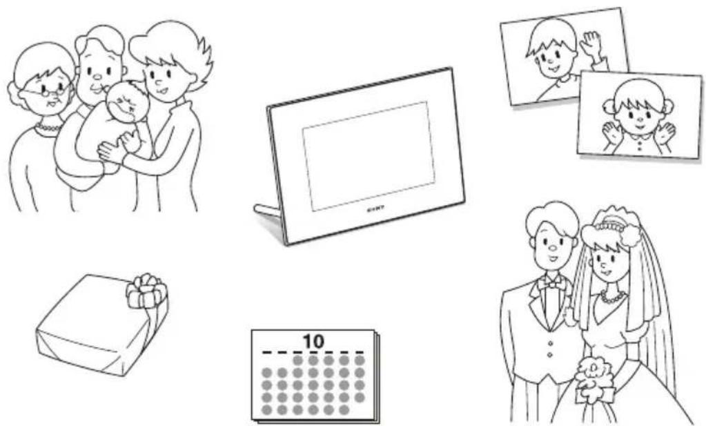 SONY DPF-D95 - Enjoying your photo frame in various ways - 1
