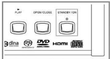 PLAY OPEN/CLOSE STANDBY/ON dina DVD HDMI iBox