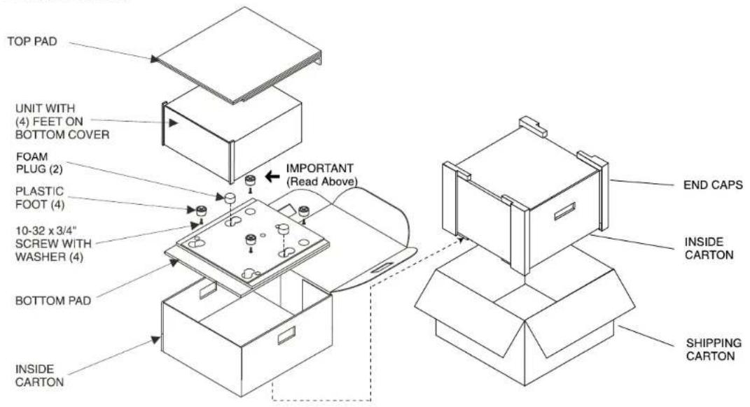 TOP PAD UNIT WITH (4) FEET ON BOTTOM COVER FOAM PLUG (2) PLASTIC FOOT (4) 10-32 x 3/4" SCREW WITH WASHER (4) BOTTOM PAD INSIDE CARTON IMPORTANT (Read Above) END CAPS INSIDE CARTON SHIPPING CARTON