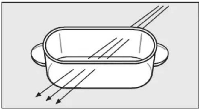 MIELE H 6870 BM - Microwave power levels - 2