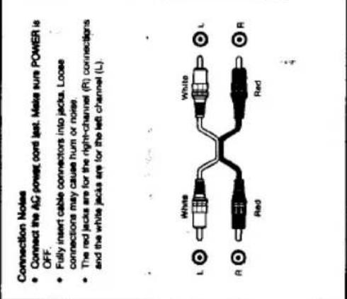 SONY SEQ-400 - Connections - 2