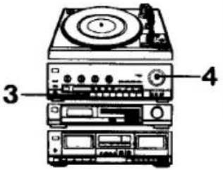 SONY SEQ-400 - Equalizing an Input Source - 1