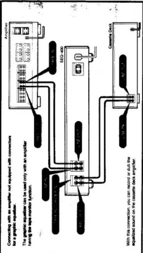 SONY SEQ-400 - Connections - 1